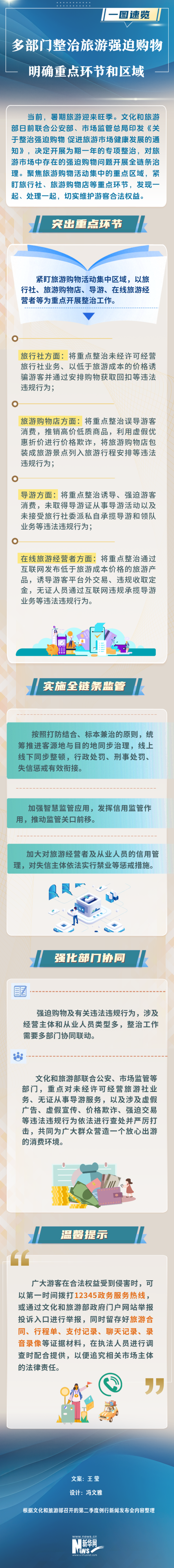 荣利通 多部门整治旅游强迫购物，明确重点环节和区域